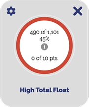 10 high total floats