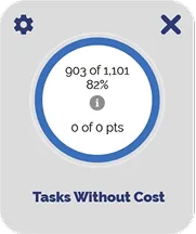 18 tasks without cost.webp