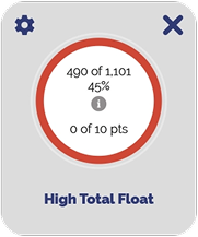 9 high total floats