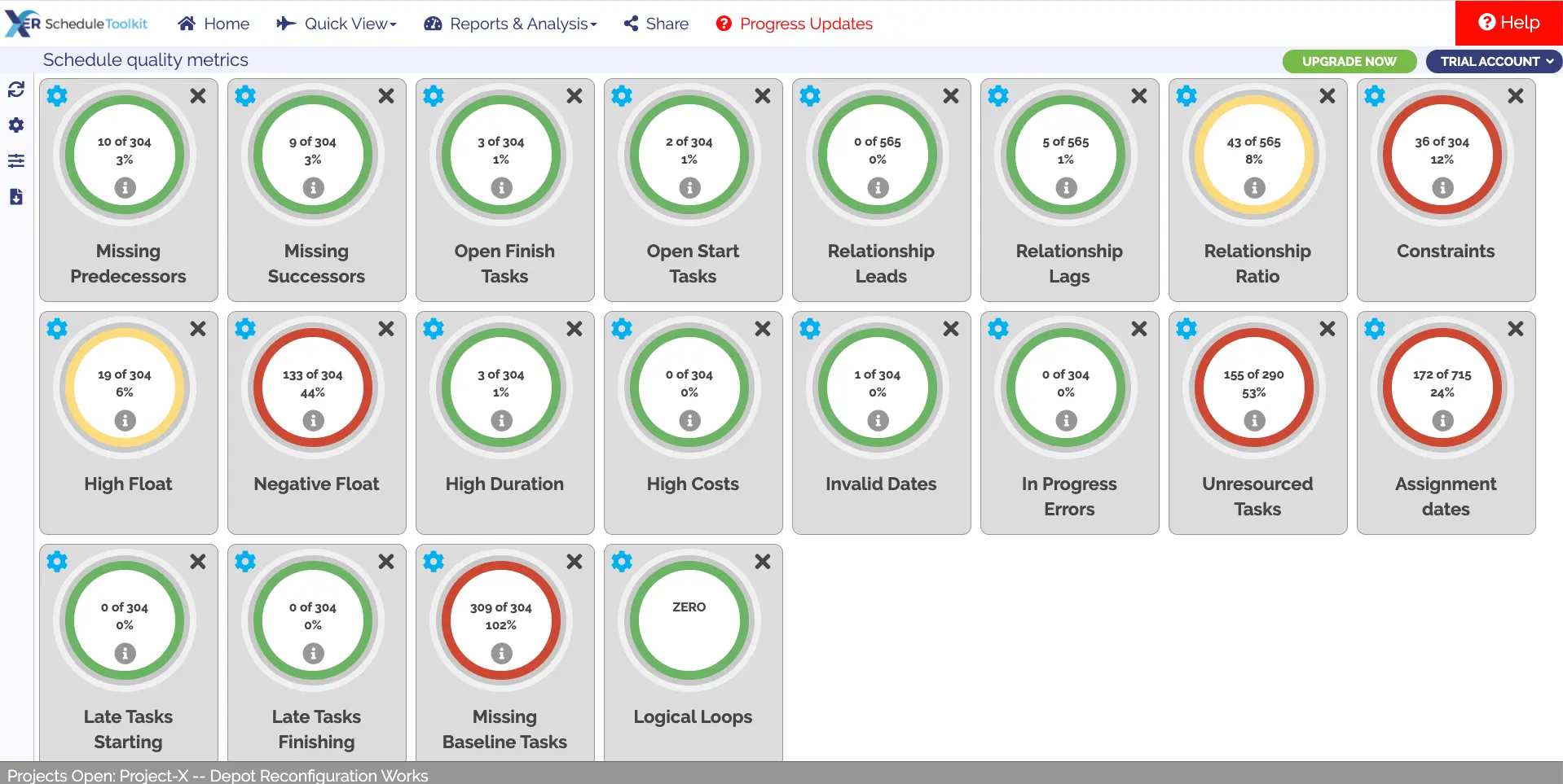 schedule-quality XER Schedule Toolkit schedule quality metrics dashboard