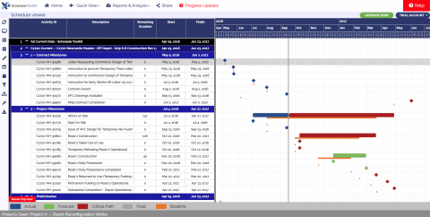 Features - XER Schedule Toolkit