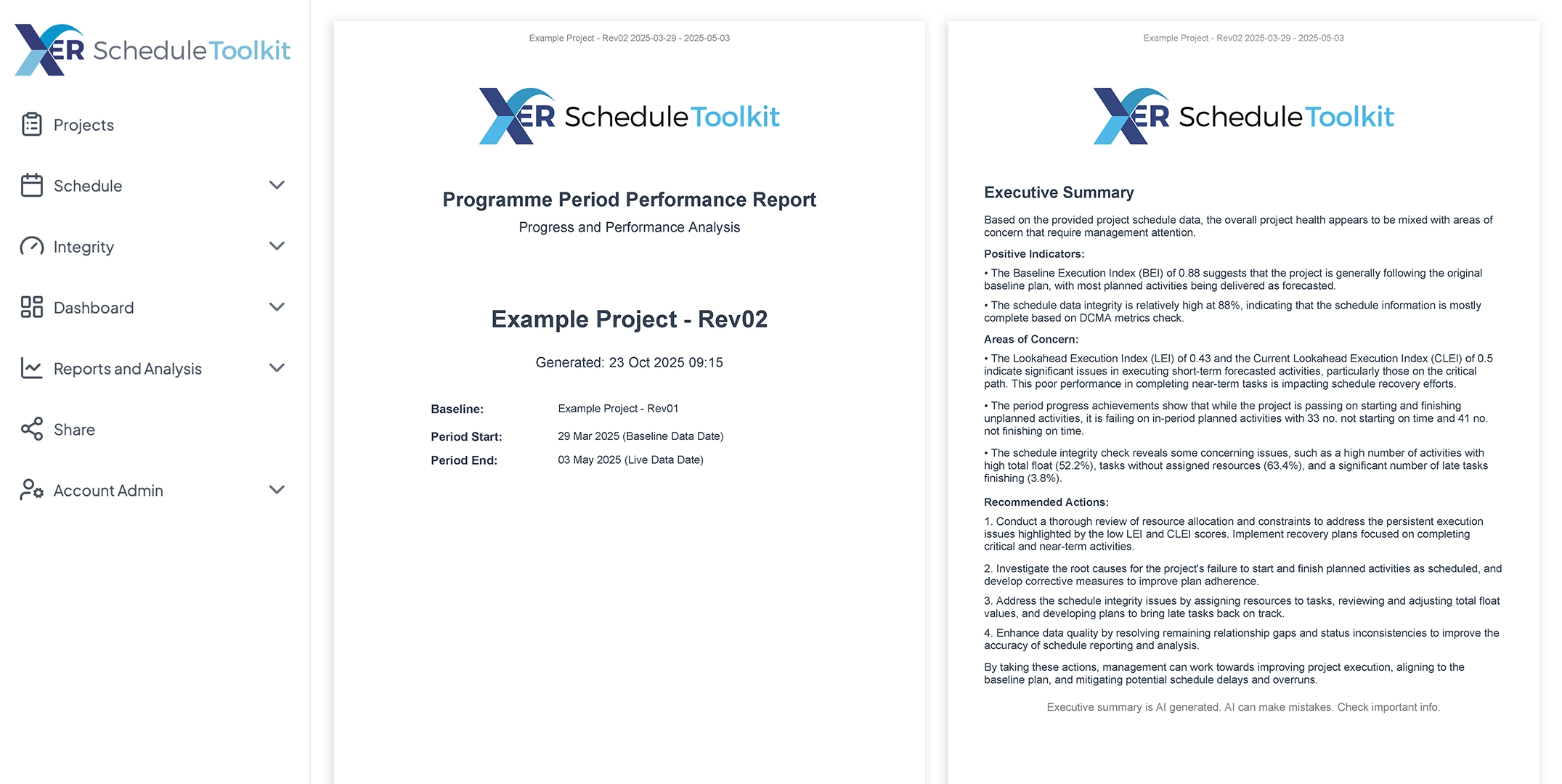 AI Generated Executive Summary