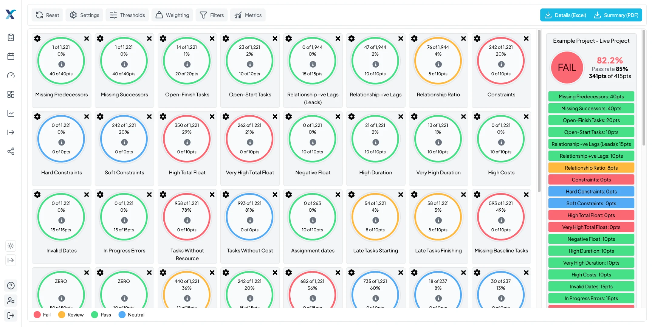 Comprehensive Schedule Quality Tool