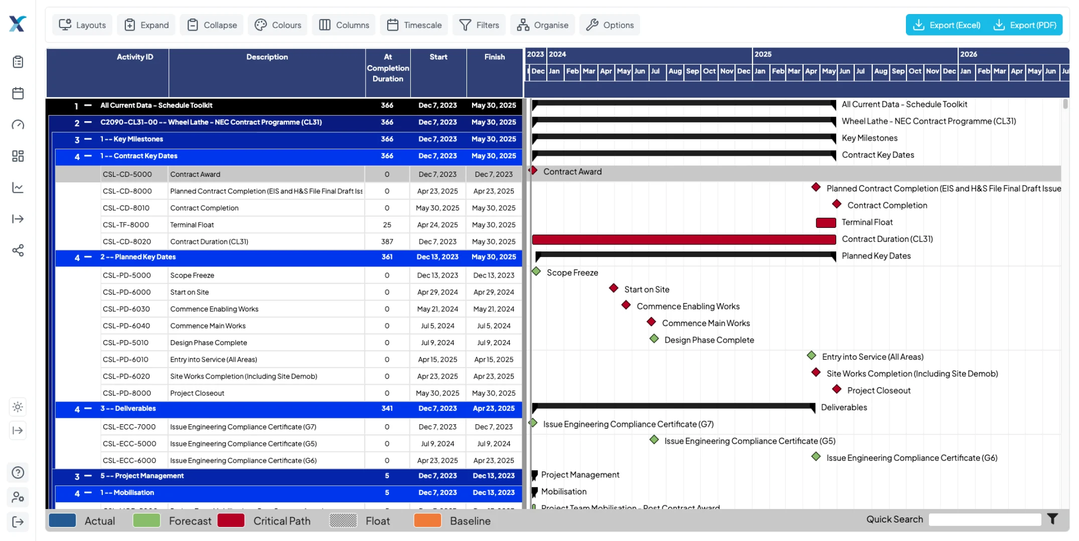 A Powerful and Dynamic Schedule Viewer