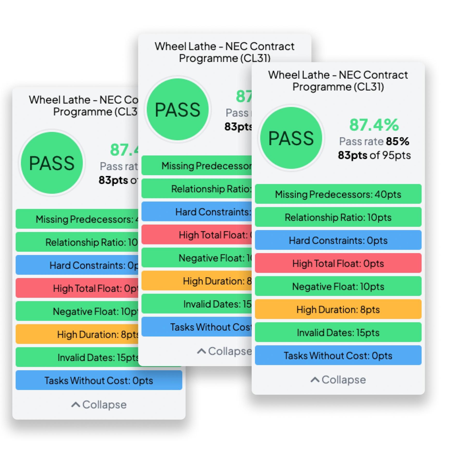 Elevate your Exported Reports
