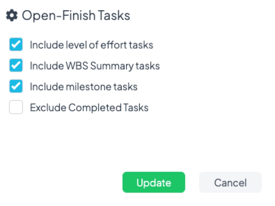 Optimised Project Planning